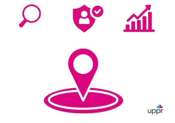 Ein Standort-Pin-Icon, umgeben von Symbolen für Sichtbarkeit, Vertrauen und Wachstum