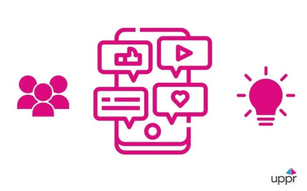 Symbole für Nähe zur Community, authentischen Content und kreative Ideen abseits klassischer Marketingregeln