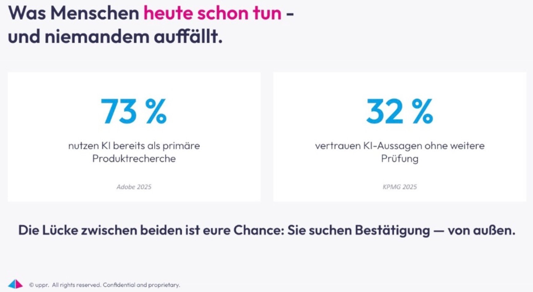 73 % der Nutzer:innen nutzen KI als primäre Produktrecherche, 32 % vertrauen KI-Antworten