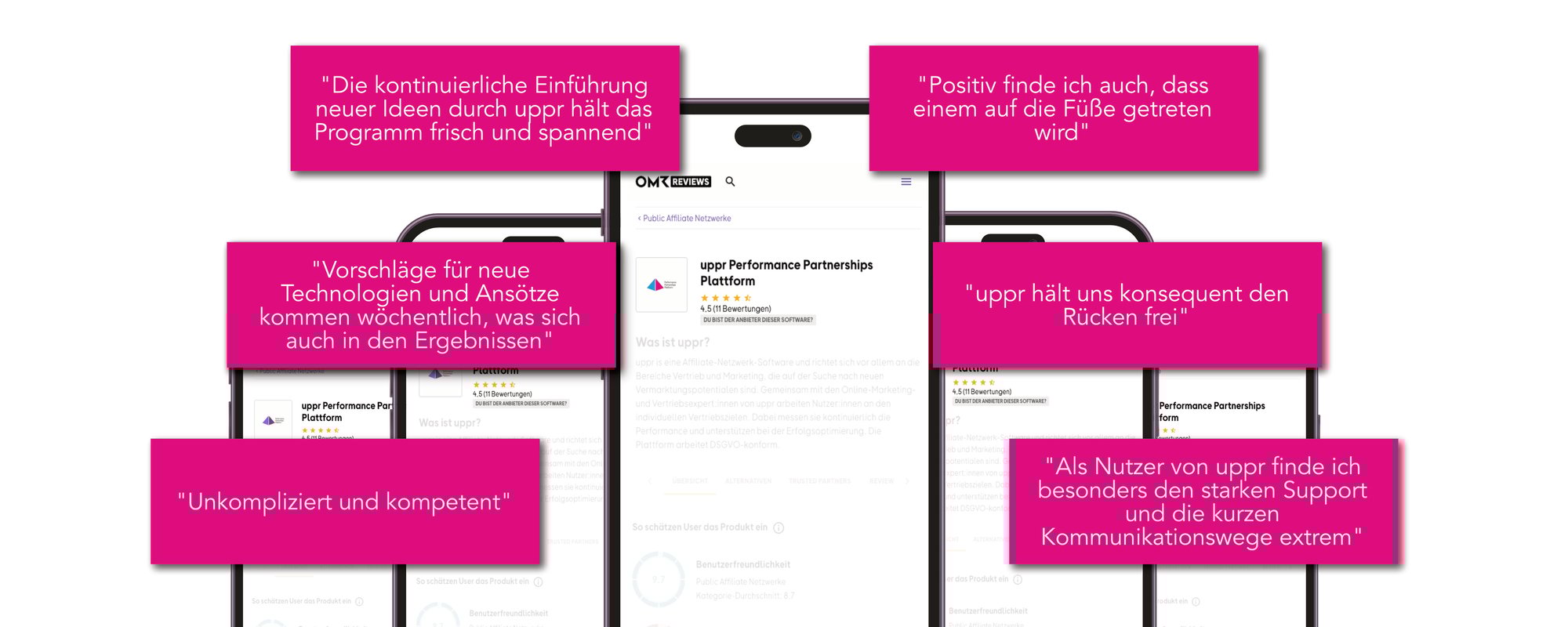 uppr_Erfahrungen